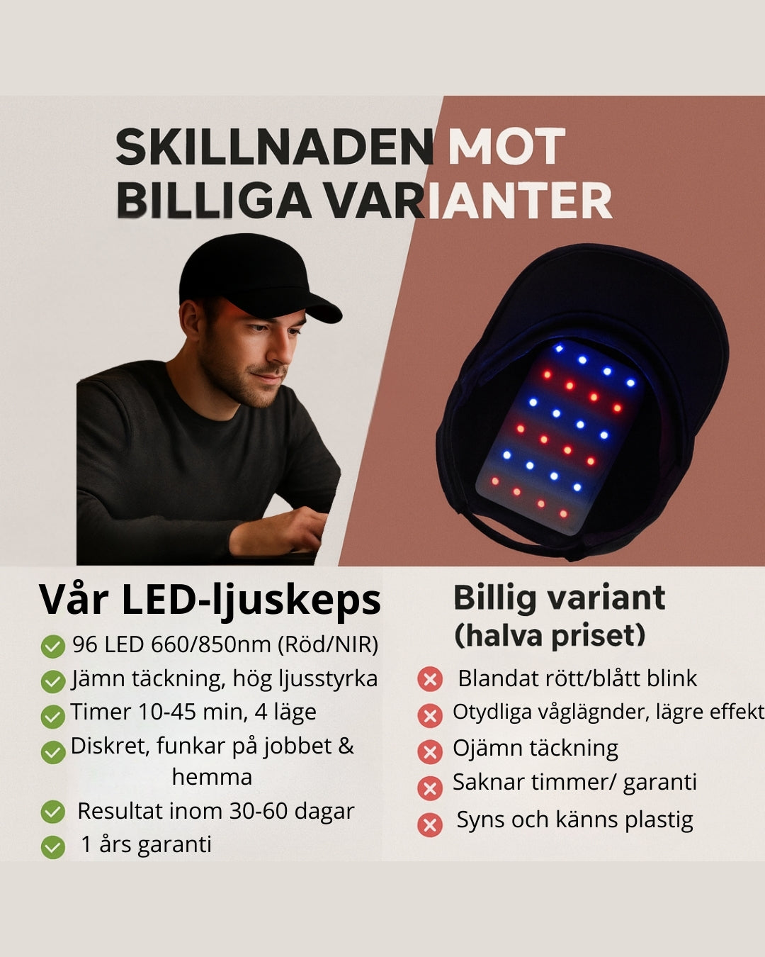 Vår LED-ljuskeps med jämn täckning och timer jämförs med billig variant med blandat rött/blått blink och ojämn täckning