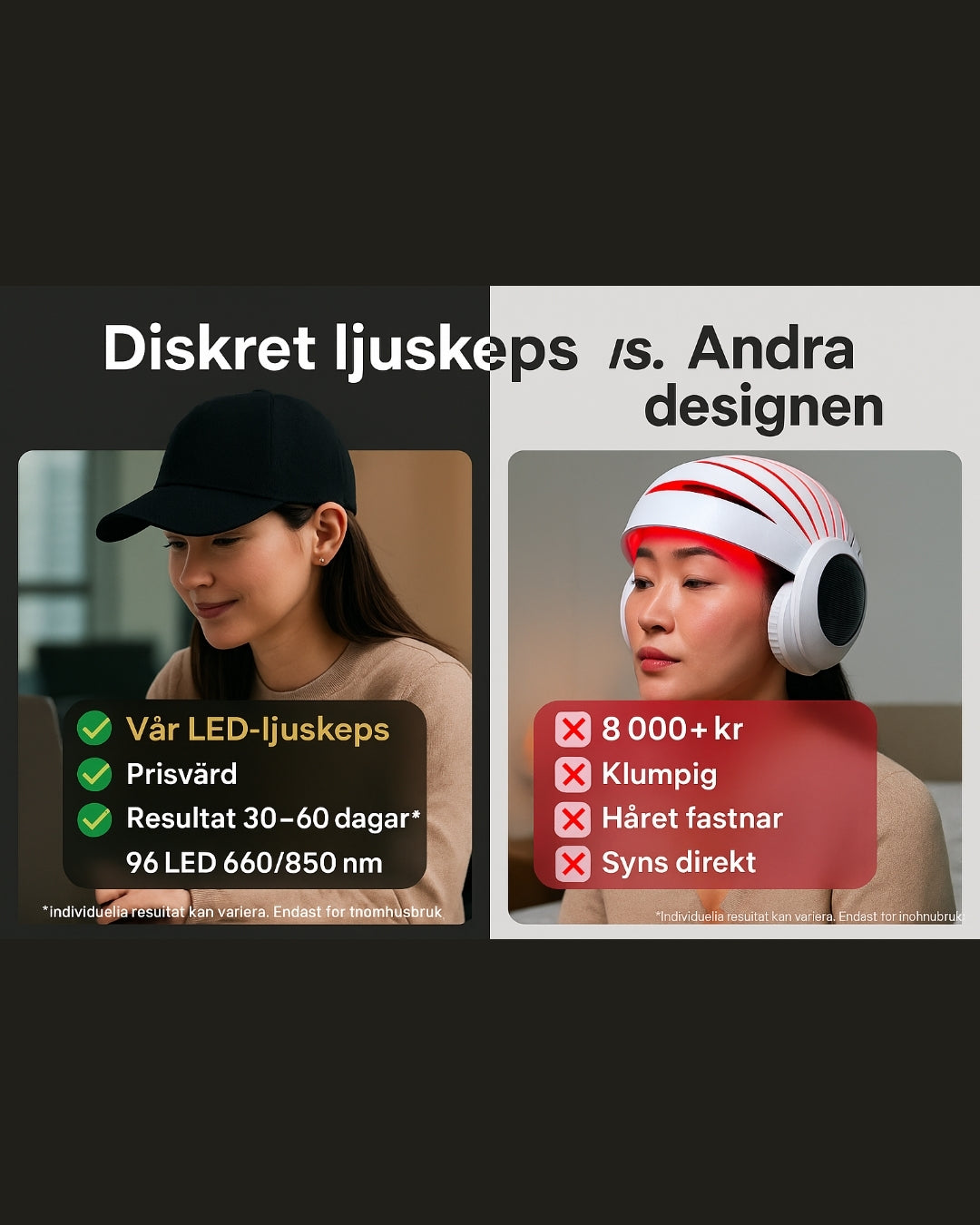Diskret svart ljuskeps kontra vit LED-hjälm – vår modell är billigare, smidigare och mer diskret på jobbet.