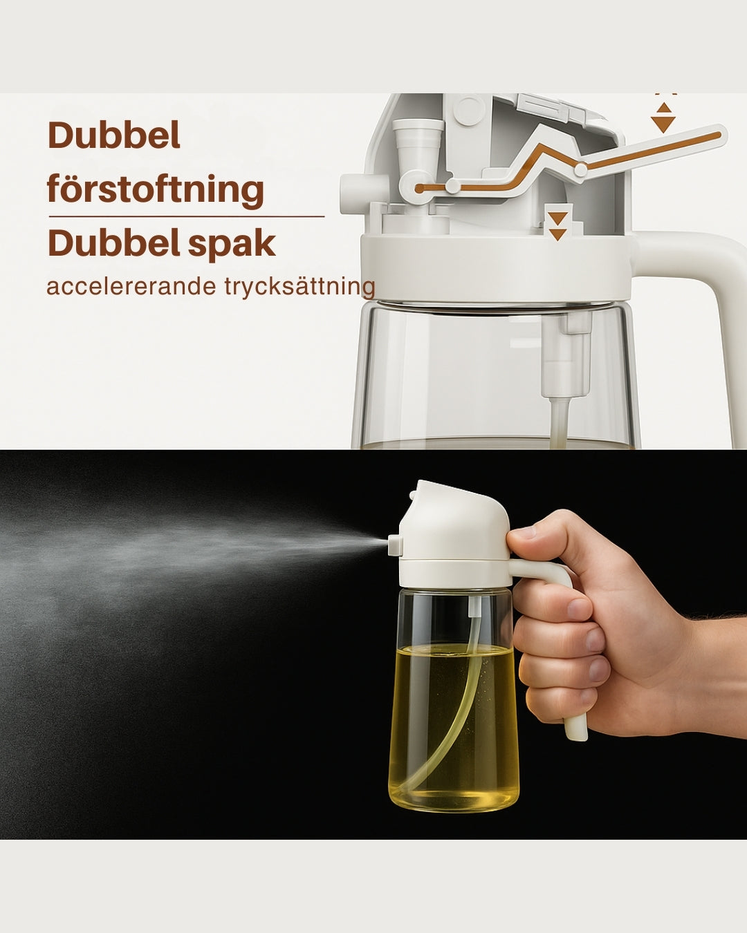 Dubbelt hävarmssystem – stabil spray